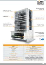 MODULA, lager system - 3