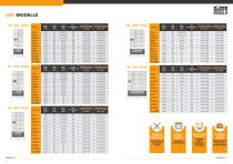 Modula Lift-4
