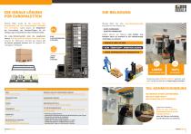 Modula Pallet-3