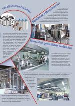 Industrielle Luftreiniger und Filtertechnik-3