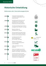 Luft reiniger für die verarbeitende Industrie und Lebensmitt elindustrie - 10