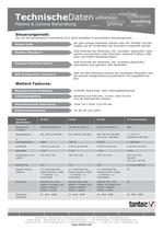 HV-X Korona Generator Serien-2