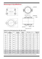 TUF-LOK PIPE COUPLINGS-3