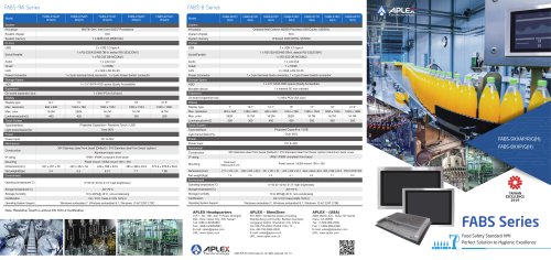 FABS Series Food Safety Standard HMI Solution