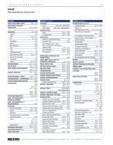 EMEA Master Catalog-5