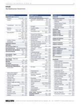 EMEA Master Catalog-7