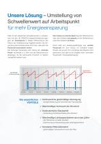 Filtersteuerung HE 5709 / HE 5713 - 3
