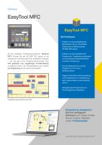Multifunktionscontroller HE 5697 MFC - 5