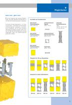 B2 sicher in Beton - 5