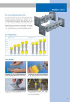 B2 sicher in Beton - 9