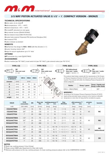 BCG205C-BCG207C