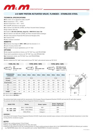 BPA205S-BPA210S