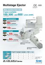 ZL1/ZL3/ZL6 Series - Multistage Vacuum Generator