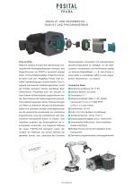 POSITAL Magnetische Kit Encoder-3