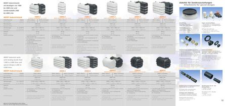 Industrietanks - 8