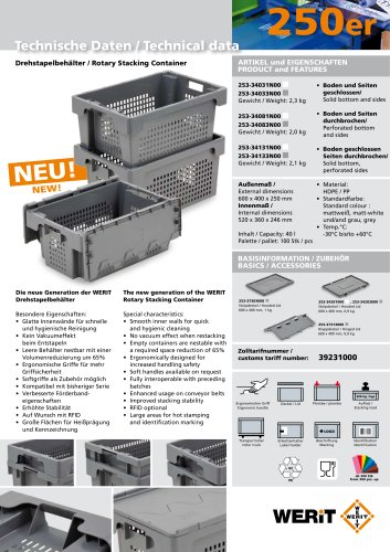 Rotary Stacking Container