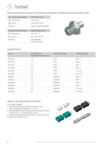 hotcontrol Thermoelemente - 6