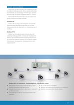 Elektrische Stellantriebe, Armaturengetriebe zur Automatisierung von Armaturen auf Schiffen - 11