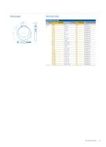 ABA catalog - 17