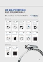 Automotive Aftermarket Information - 5