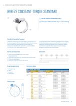 Breeze constant-Torque Standard