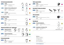 Lösungen für den automobilen Aftermarket - Personenkraftfahrzeuge - 4