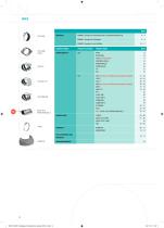 NORMA Infrastructure - 4