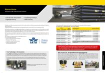 Aircraft Lifting Bags-3