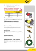 Bedienungsanleitung Rohr-Dicht- und Bypasskissen FS-7