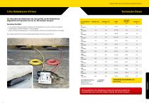 Katalog Rettungstechnik-7