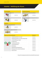 Katalog VETTER Industrie-12