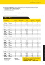 Katalog VETTER Industrie-5