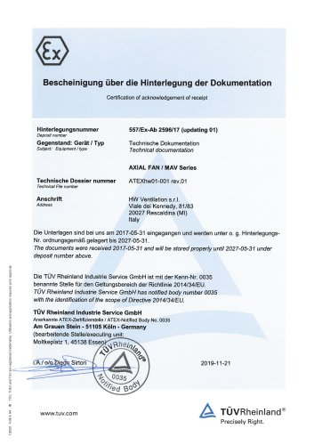 ATEX certificate