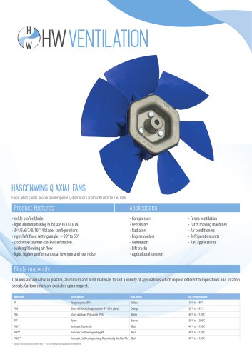 Datasheet - HW Q Fixed Pitch Sickle Axial Fan