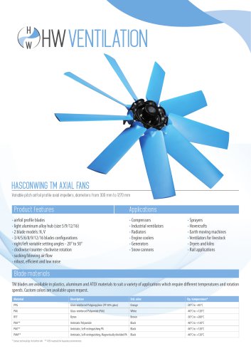 Datasheet - HW TM Variable Pitch Axial Fan