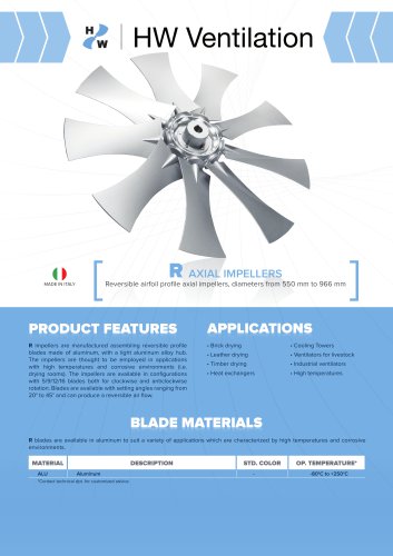 R reversible airfoil profile axial fan