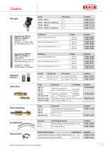 Druckluft-Membranpumpen FDM - 19