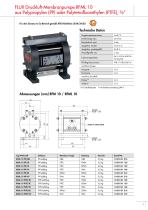 Druckluft-Membranpumpen RFM - RFML - 5