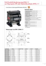 Druckluft-Membranpumpen RFM - RFML - 7