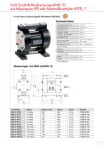 Druckluft-Membranpumpen RFM - RFML - 9