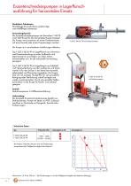 FLUX Exzenterschneckenpumpe F 550 GS - 14