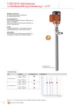 FLUX Exzenterschneckenpumpe F 560 GS - 12