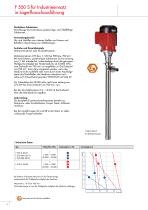 FLUX Exzenterschneckenpumpe F 560 GS - 4