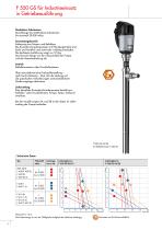 FLUX Exzenterschneckenpumpe F 560 GS - 8