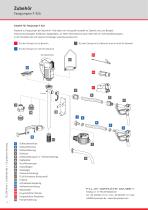 FLUX Fasspumpe F 426 Datenblatt - 4