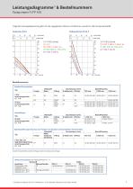 FLUX Fasspumpe F/FP 425 Datenblatt - 3
