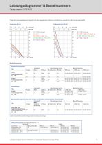 FLUX Fasspumpe F/FP 425 Datenblatt - 3