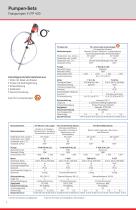 FLUX Fasspumpe F/FP 430 Datenblatt - 5