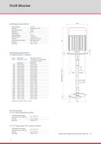 FLUX Mischer - 12