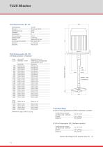 FLUX Mischer - 14